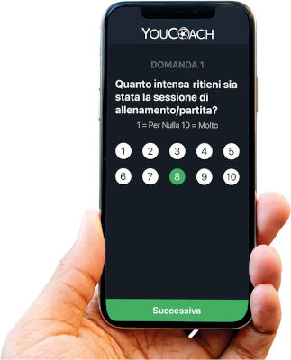 Questionario giocatori mobile YouCoachApp