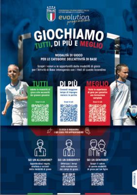 Attività di base FIGC documenti