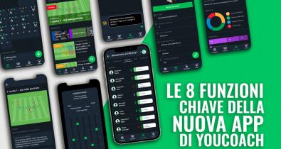 Le 8 funzionalità chiave della nuova app di YouCoach